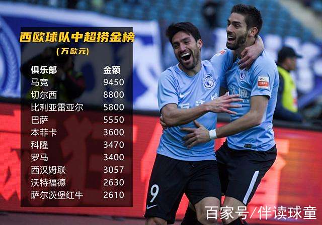 中超倒计时；马德里竞技加时末段单刀错失；细节引发关注；更衣室稳定；身体对抗强度拉满的简单介绍