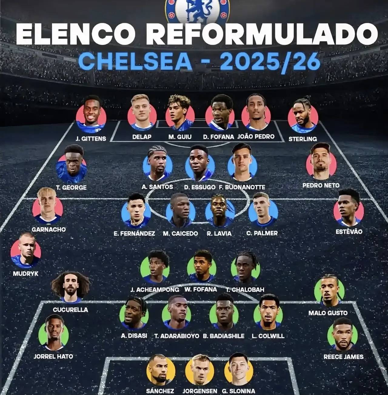 包含今晨意甲传出新动向，切尔西刷新队史纪录，管理层表态——话题不断，资深球员宣示担当的词条