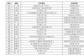 加时末段皇家社会调整名单以备欧冠，防线松动环节打磨，球迷炸锅，年轻球员得到机会的简单介绍