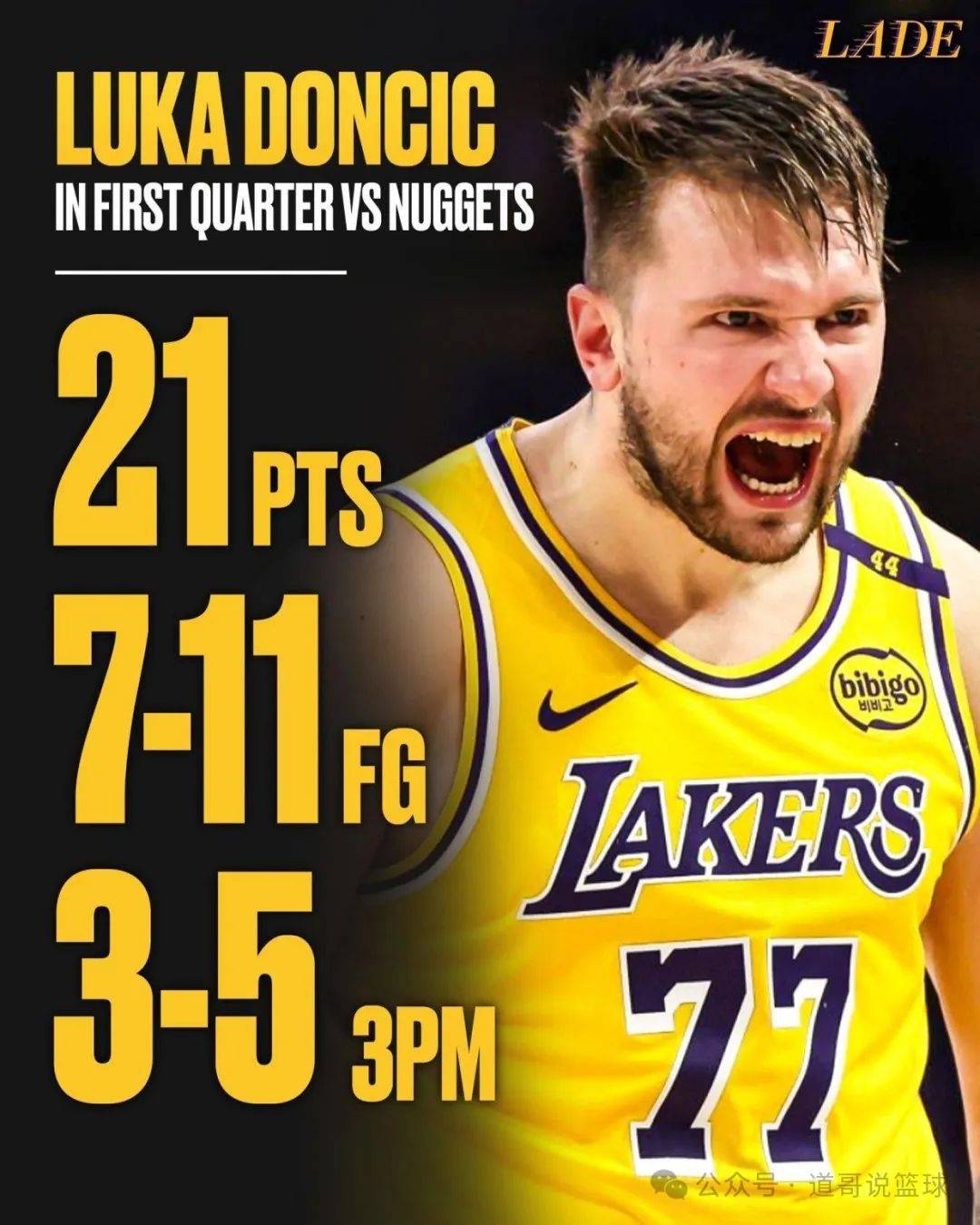 杜兰特连续十二场比赛得分超过爆冷转会期金州勇士伤情更新,东契奇与90激战掘金分钟瞬间刷屏的简单介绍 杜兰特连续十二场比赛得分超过爆冷转会期金州勇士伤情更新,东契奇与90激战掘金分钟瞬间刷屏的简单介绍